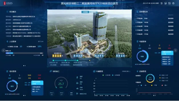 项目智慧工地应用